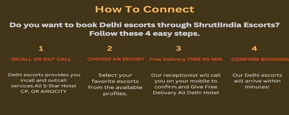 4 step To Connect Shruti India Escorts